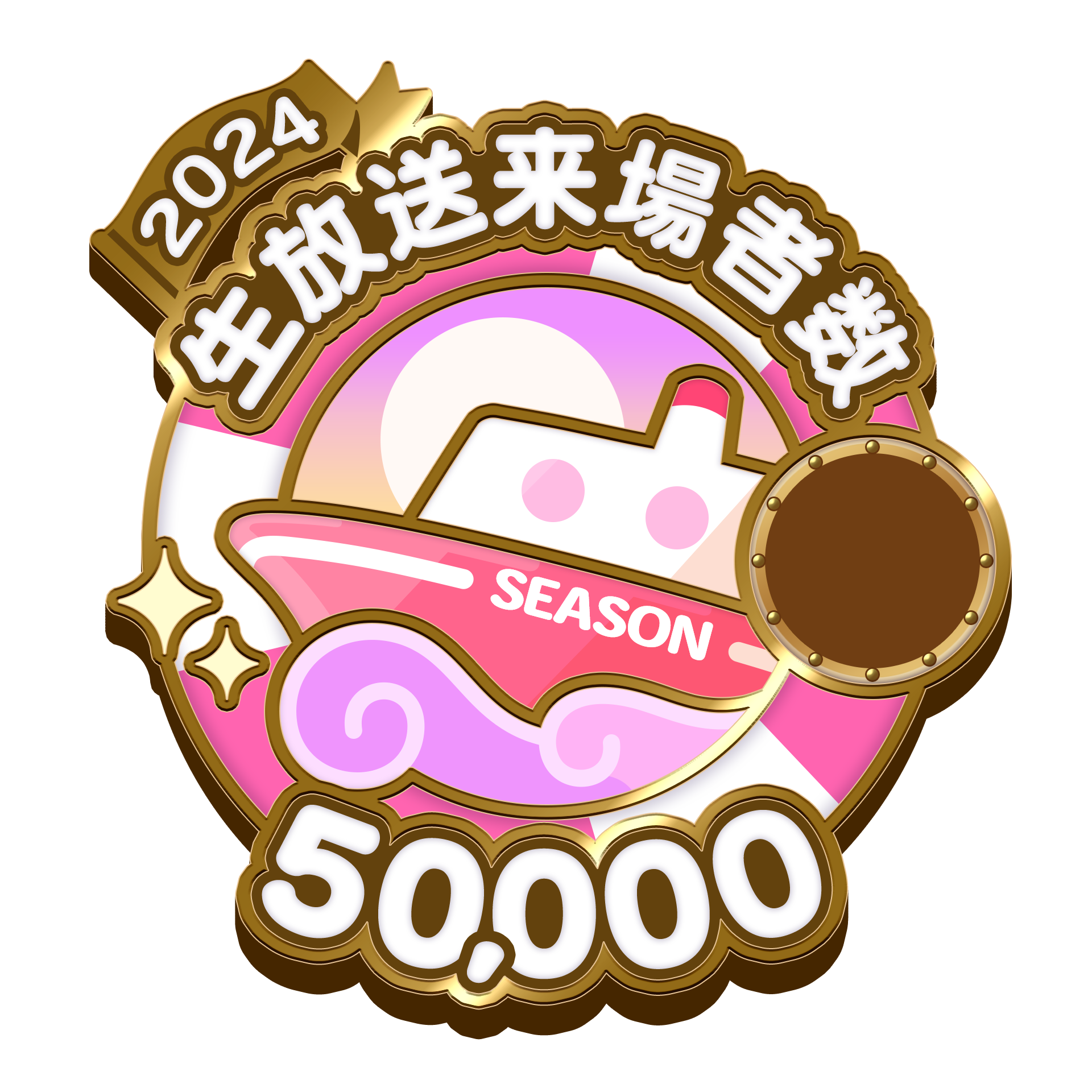 ななしさんんんんん 【2024年シーズン】ニコニコ生放送 累計来場者数 