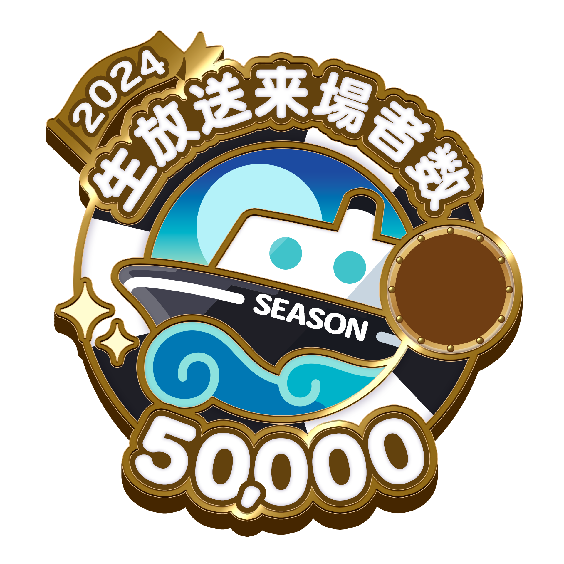 ななしさんんんんん 【2024年シーズン】ニコニコ生放送 累計来場者数 